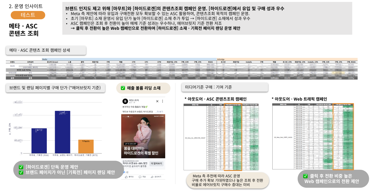 버킷스토어 퍼포먼스 컨텐츠