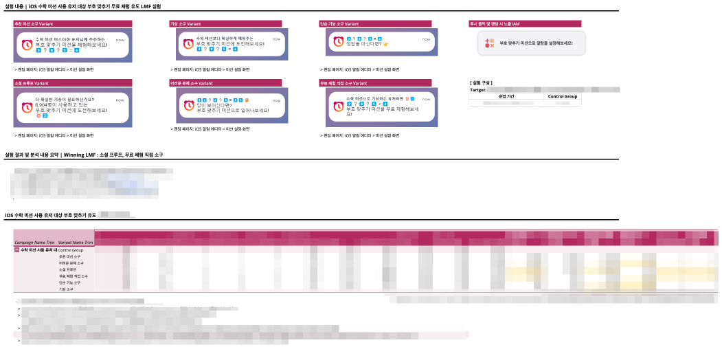 딜라이트룸 컨텐츠