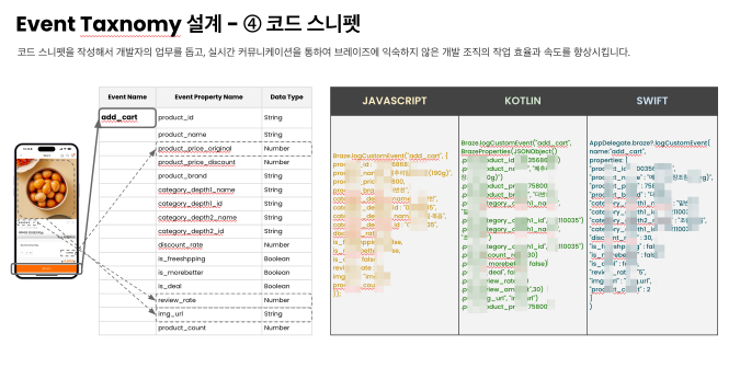 동원디어푸드 컨텐츠
