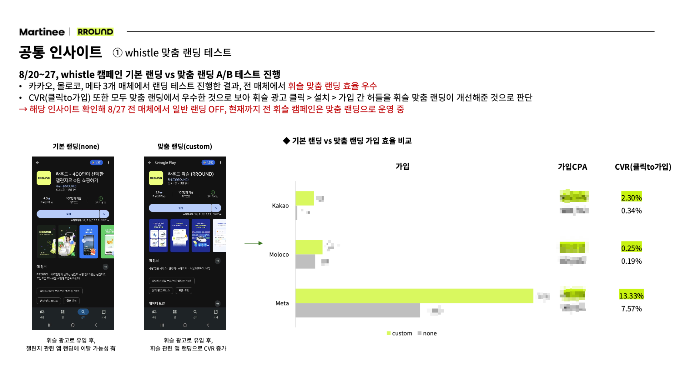 헥토이노베이션 컨텐츠