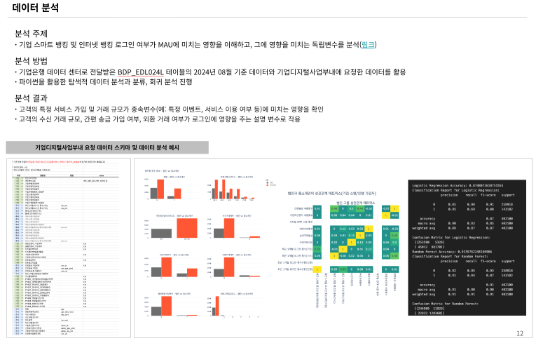 ibk기업은행 컨텐츠