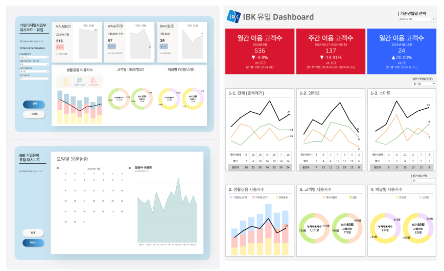ibk기업은행 컨텐츠