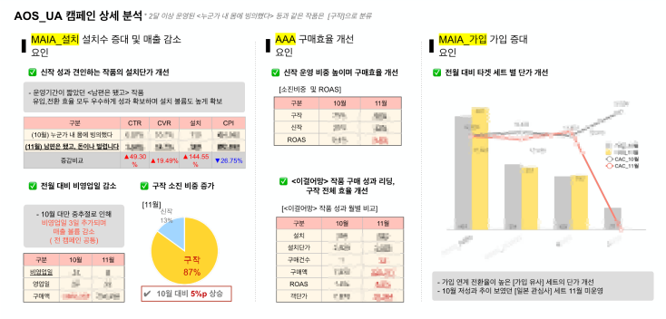 카카오웹툰 컨텐츠