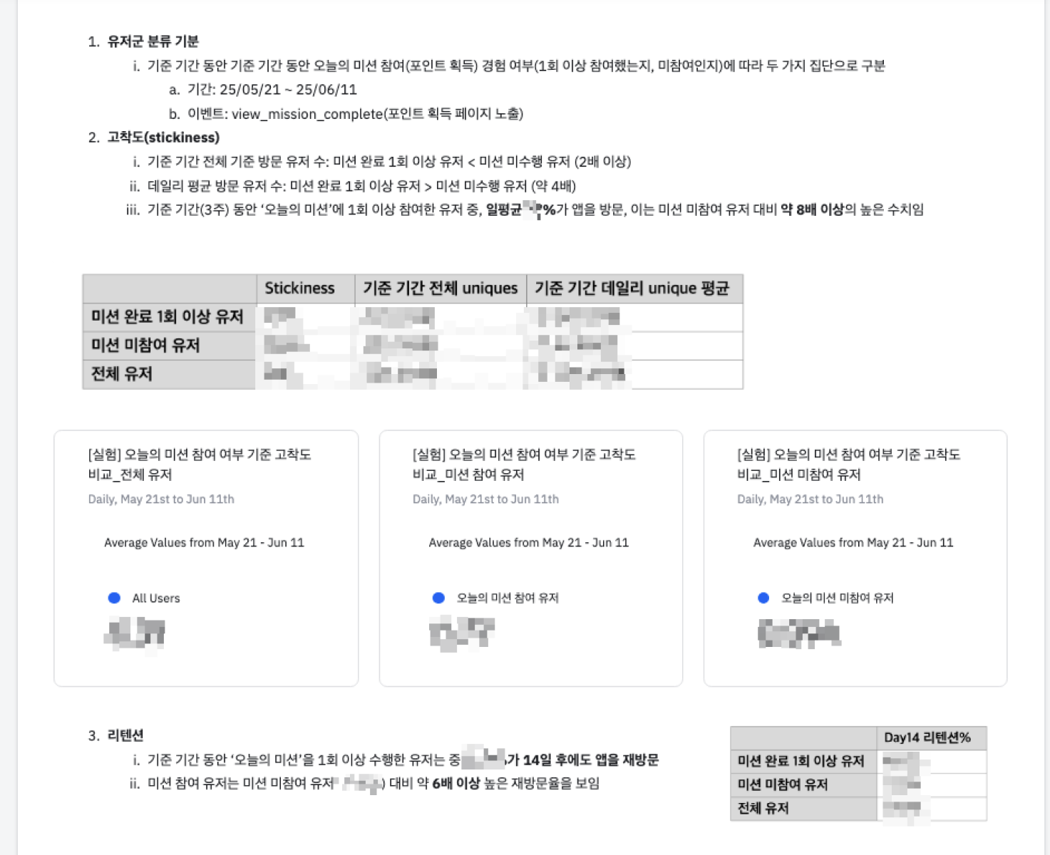 롯데맴버스 컨텐츠