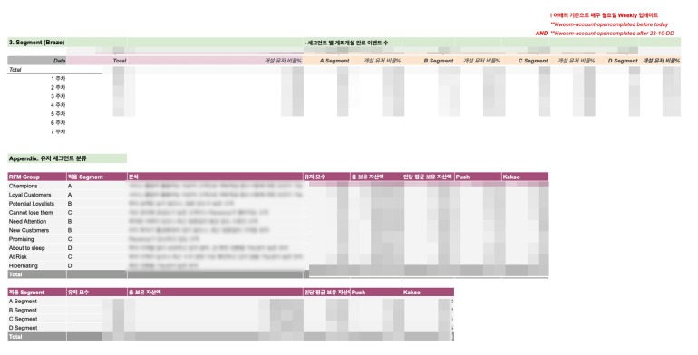 뮤직카우 컨텐츠