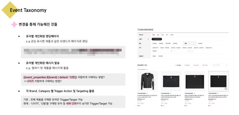 머스트잇 컨텐츠