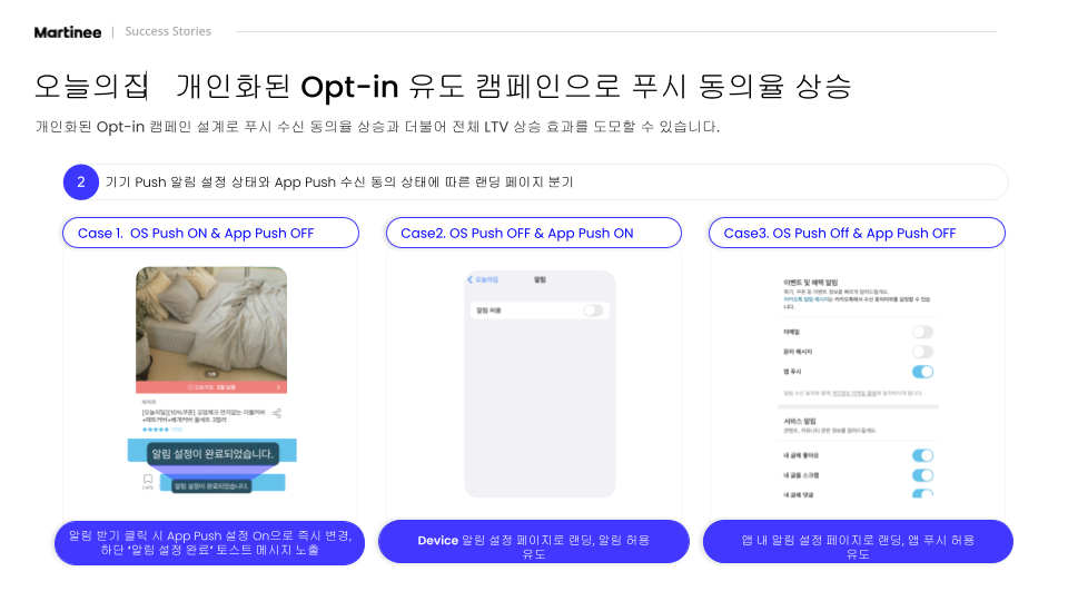 오늘의집 컨텐츠