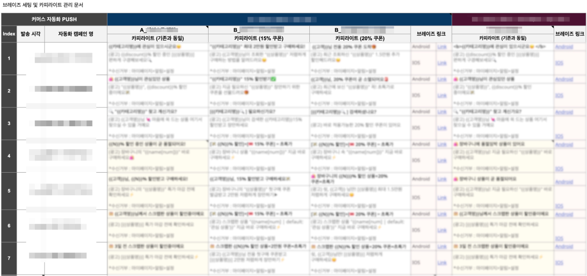 오늘의집 컨텐츠