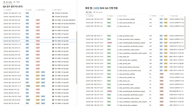 신성통상 컨텐츠