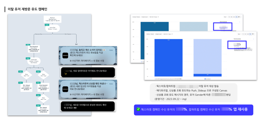 웍스아웃 컨텐츠