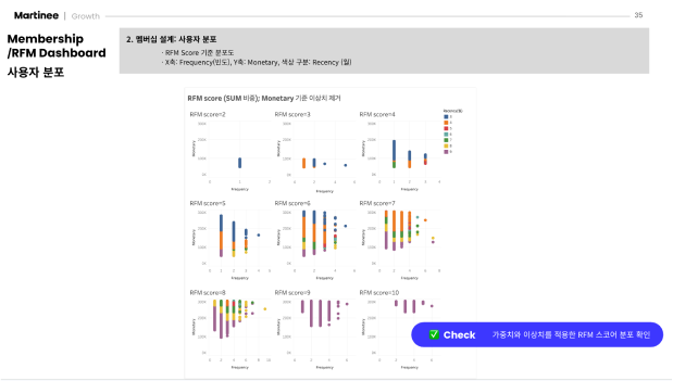 웍스아웃 컨텐츠