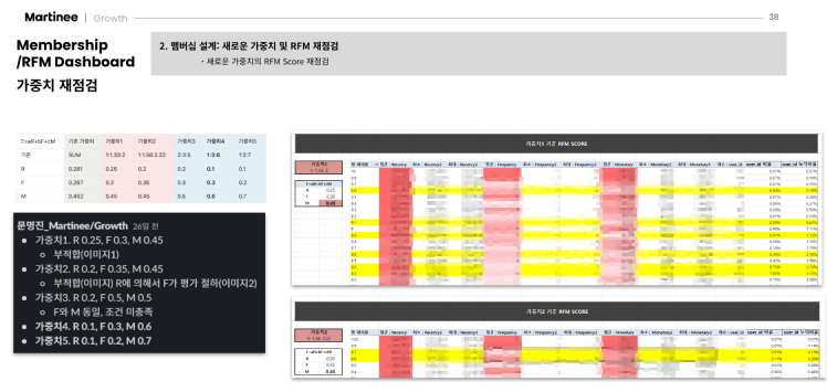 웍스아웃 컨텐츠