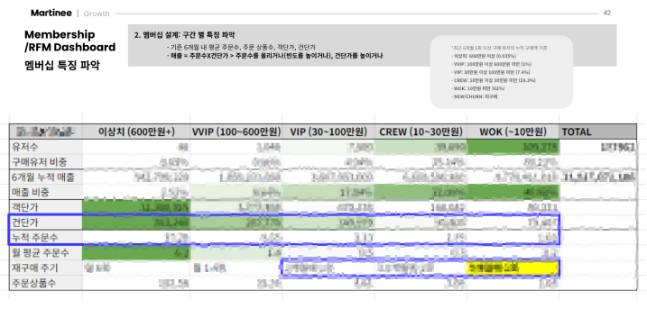 웍스아웃 컨텐츠