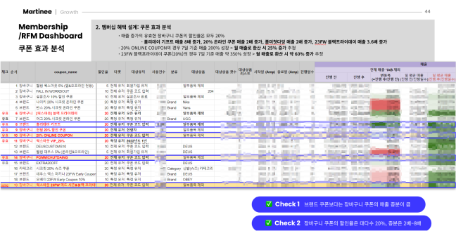 웍스아웃 컨텐츠