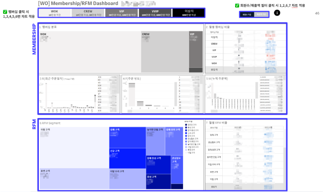 웍스아웃 컨텐츠
